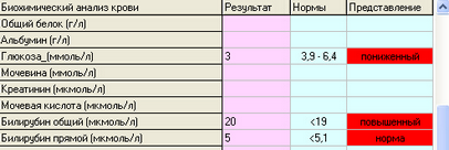   12.11.      NORM_VIEW()   ""