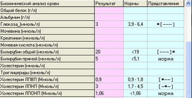   12.12.      NORM_VIEW1()   ""