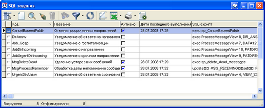   1. SQL-